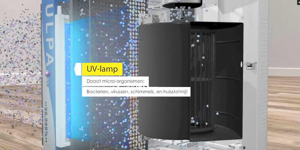 uvc-lamp-luchtreiniger-pr450c uvc-lamp-luchtreiniger-pr450c