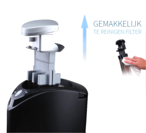 Keine Filter keine Kosten!